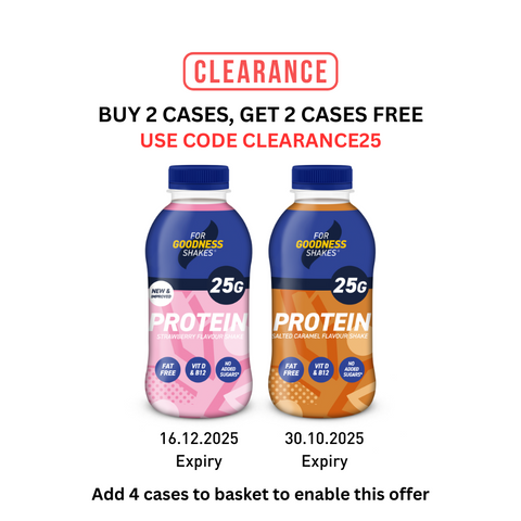 CLEARANCE 25g Protein Shake (435ml) - 8 pack