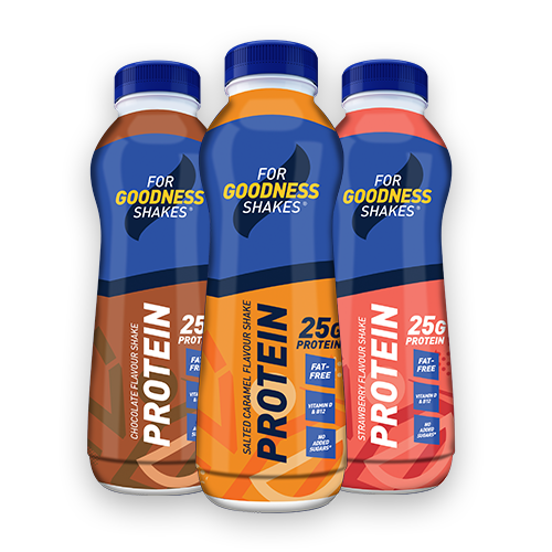 ReadyToDrink Protein Shakes For Goodness Shakes